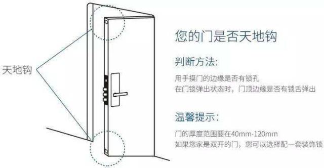 天地鉤那么好用，裝智能鎖非要拆它嗎？